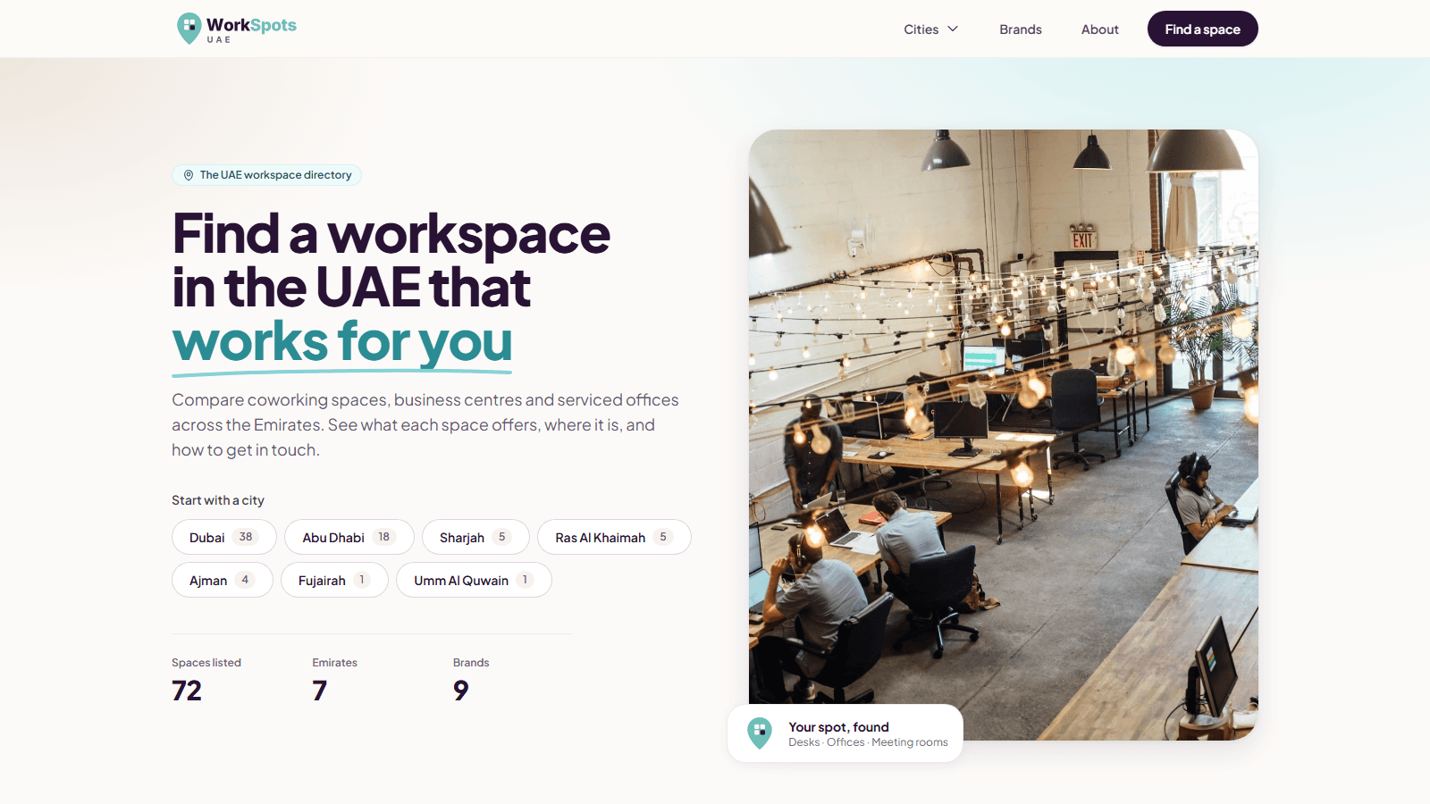 WorkSpots UAE: Coworking Space Directory